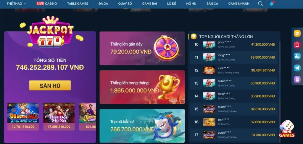 Câu hỏi thường gặp về VIP